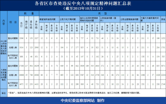 高清图片